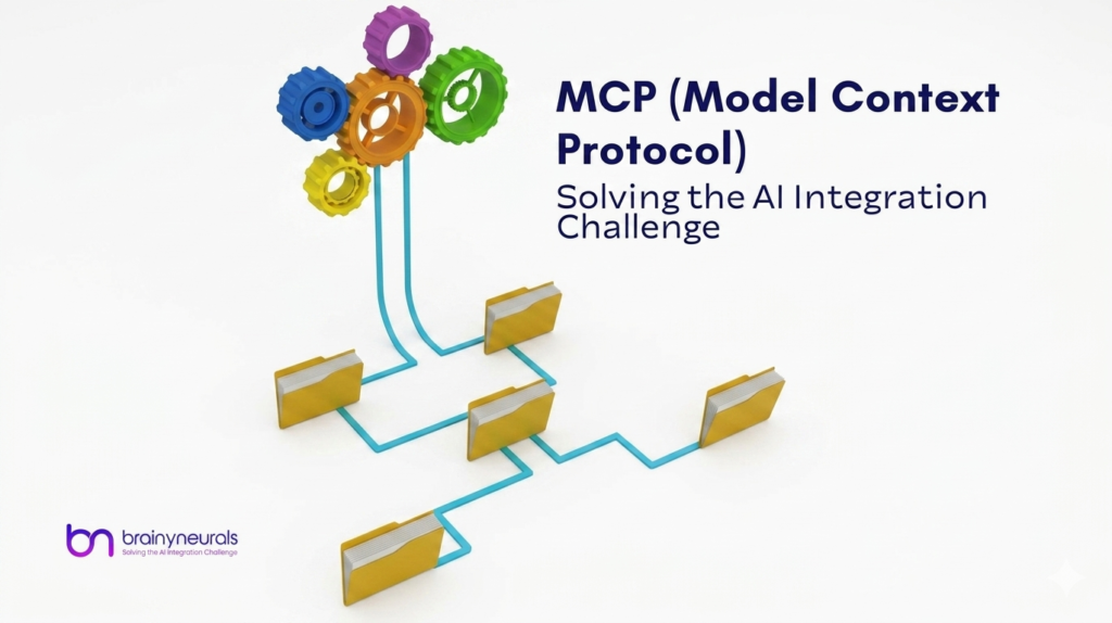 MCP: Solving the AI Integration Challenge